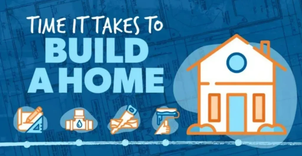 How long will it take to build my home?
