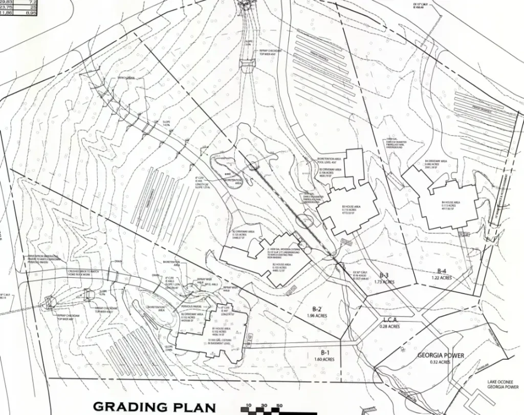 Yard Grading Essentials