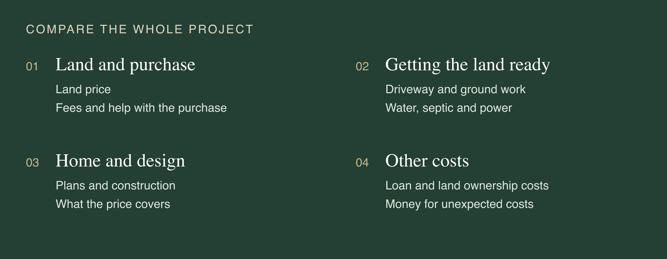 Four groups of costs to compare when buying land and building a home